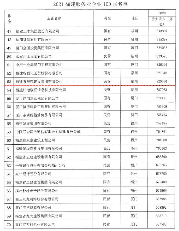 华荣_毒霸看图
